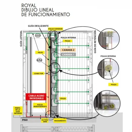 Mosquitera Lateral Royal 32 Doble Hoja Cierre Central