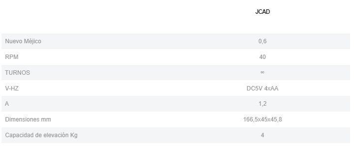 datos-tecnicos-jecad.jpg