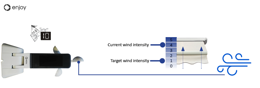 operacion_viento.jpg