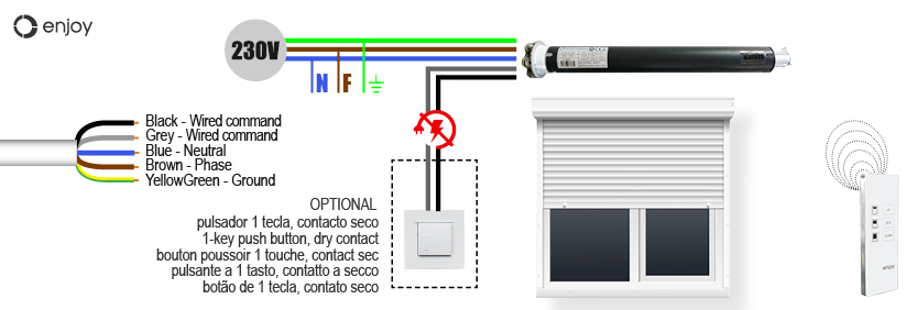Motor Toldo JER4AW Opciones de Cableado